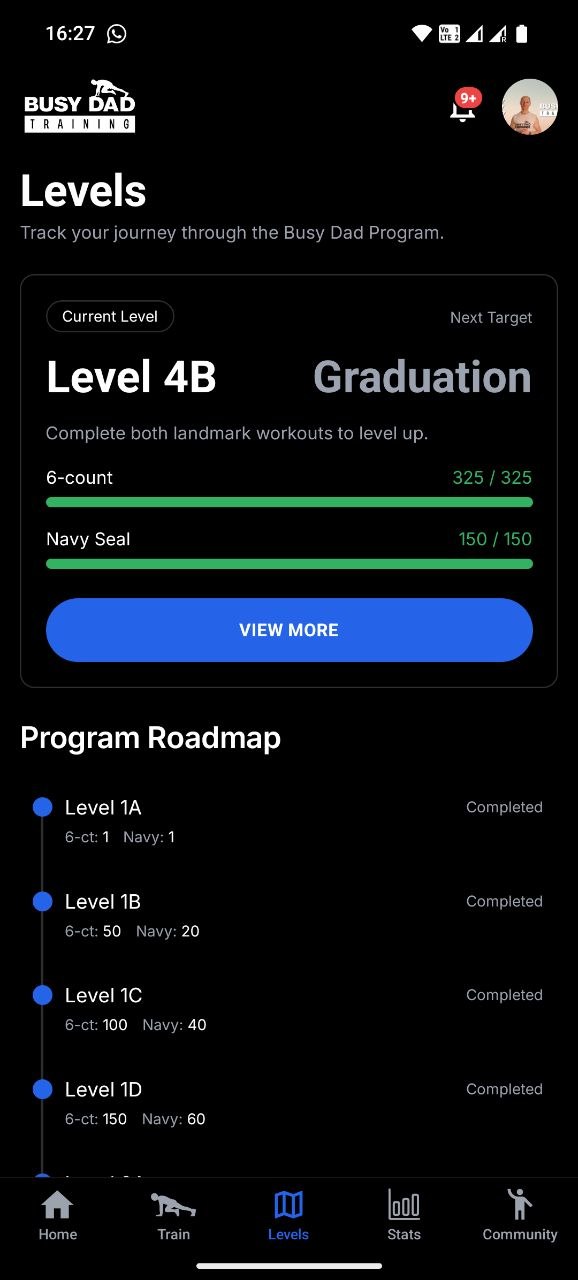 Busy Dad Training app levels screen showing the program roadmap from Level 1A to Graduation